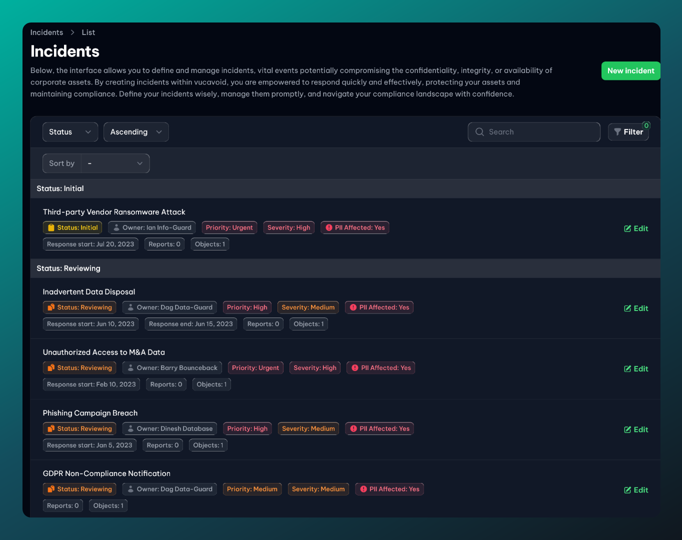 Overivew of incidents in vucavoid (demo data).