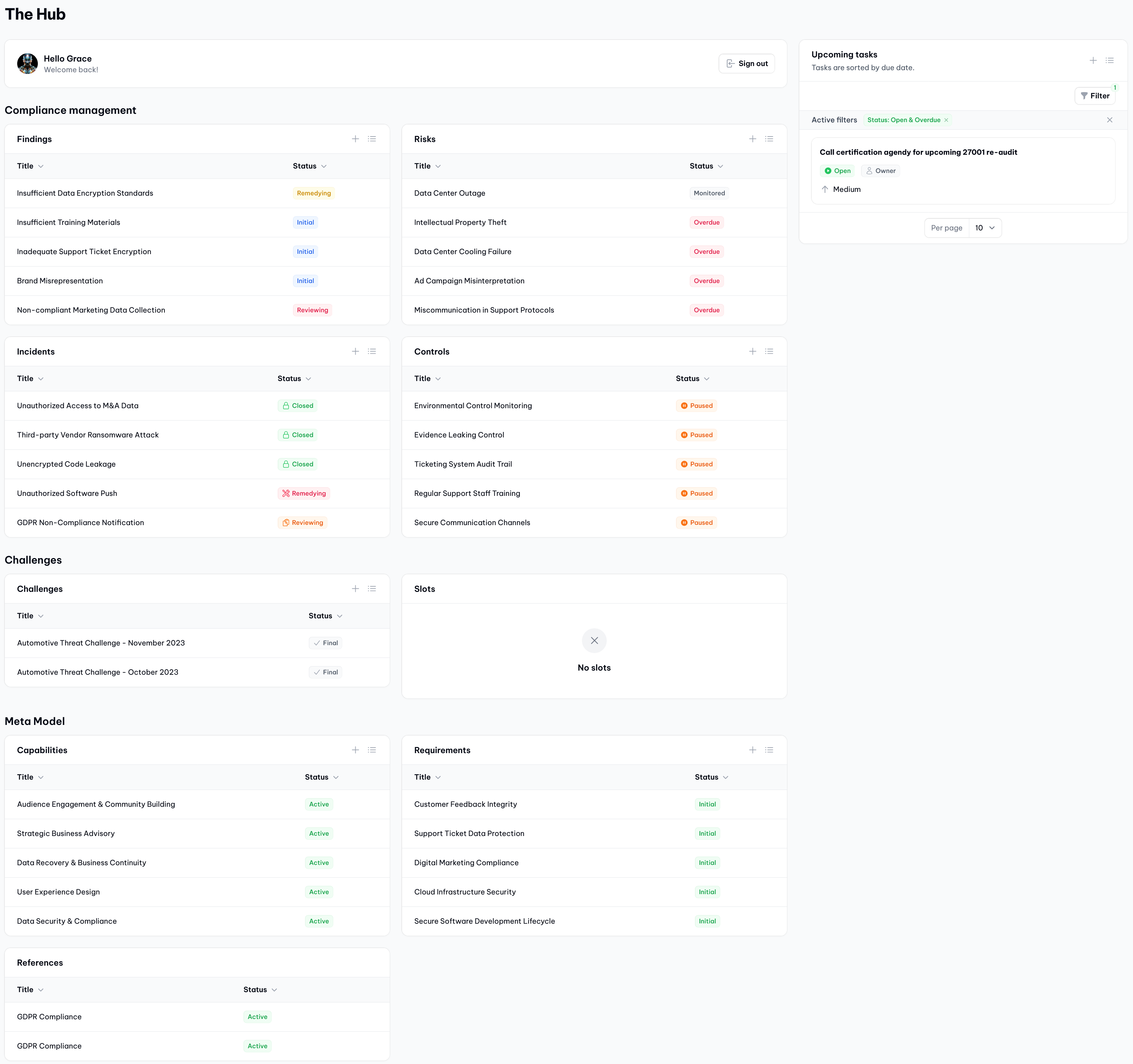 The Hub: Starting page and dashboard in vucavoid for every user, showing role- and tenant-specific information (demo data).