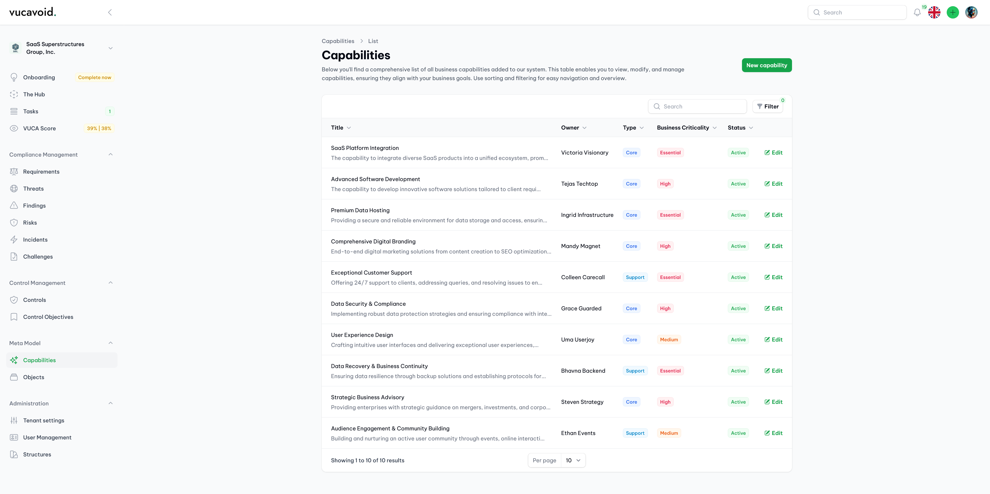 Overview of all fictional capabilities in vucavoid (demo data)