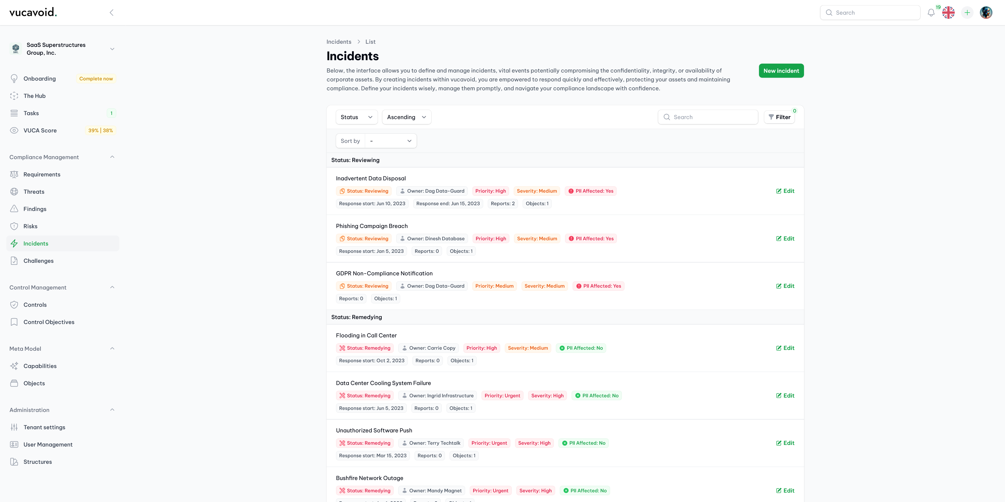 Overview of all fictional incidents in vucavoid (demo data)