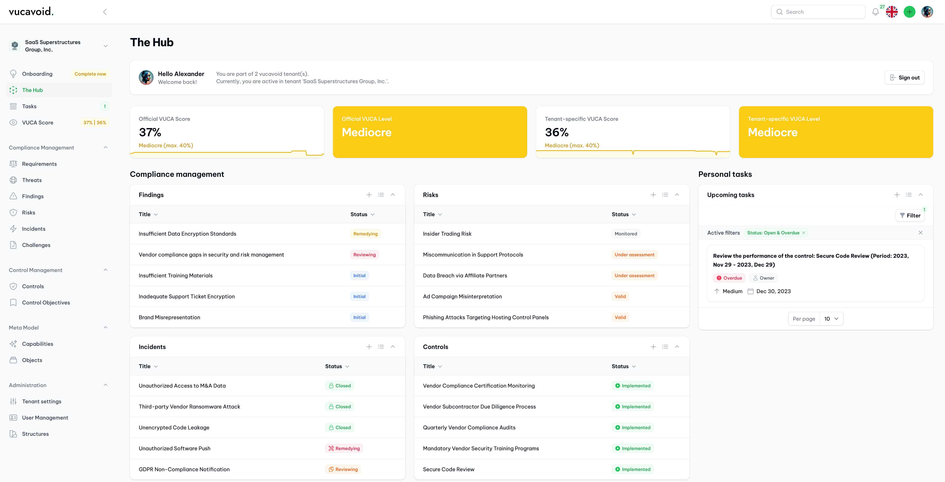 VUCA score: The heart of vucavoid, providing guidance on what matters most for your compliance posture (demo data).