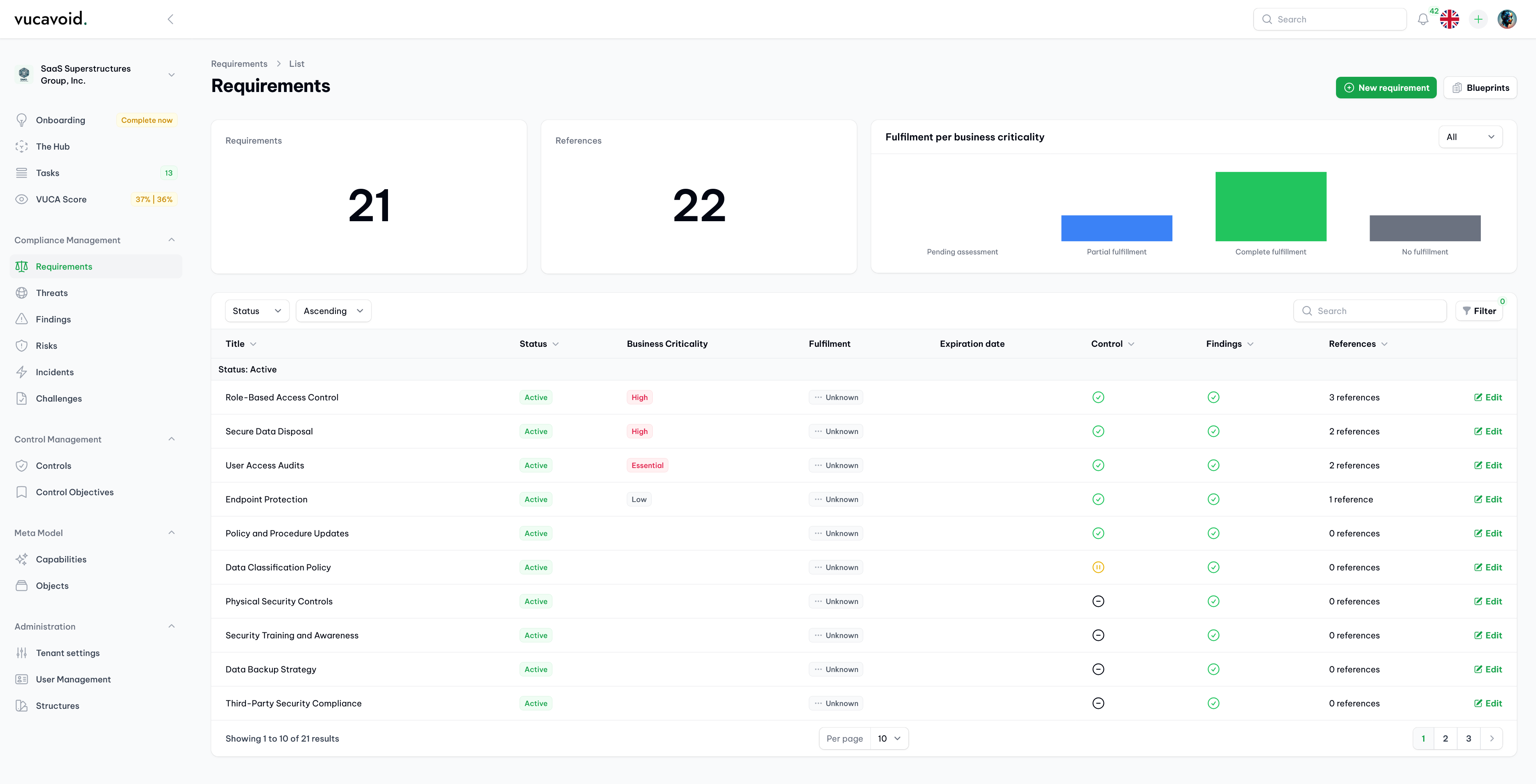 Overview over the requirements feature in vucavoid (demo data).