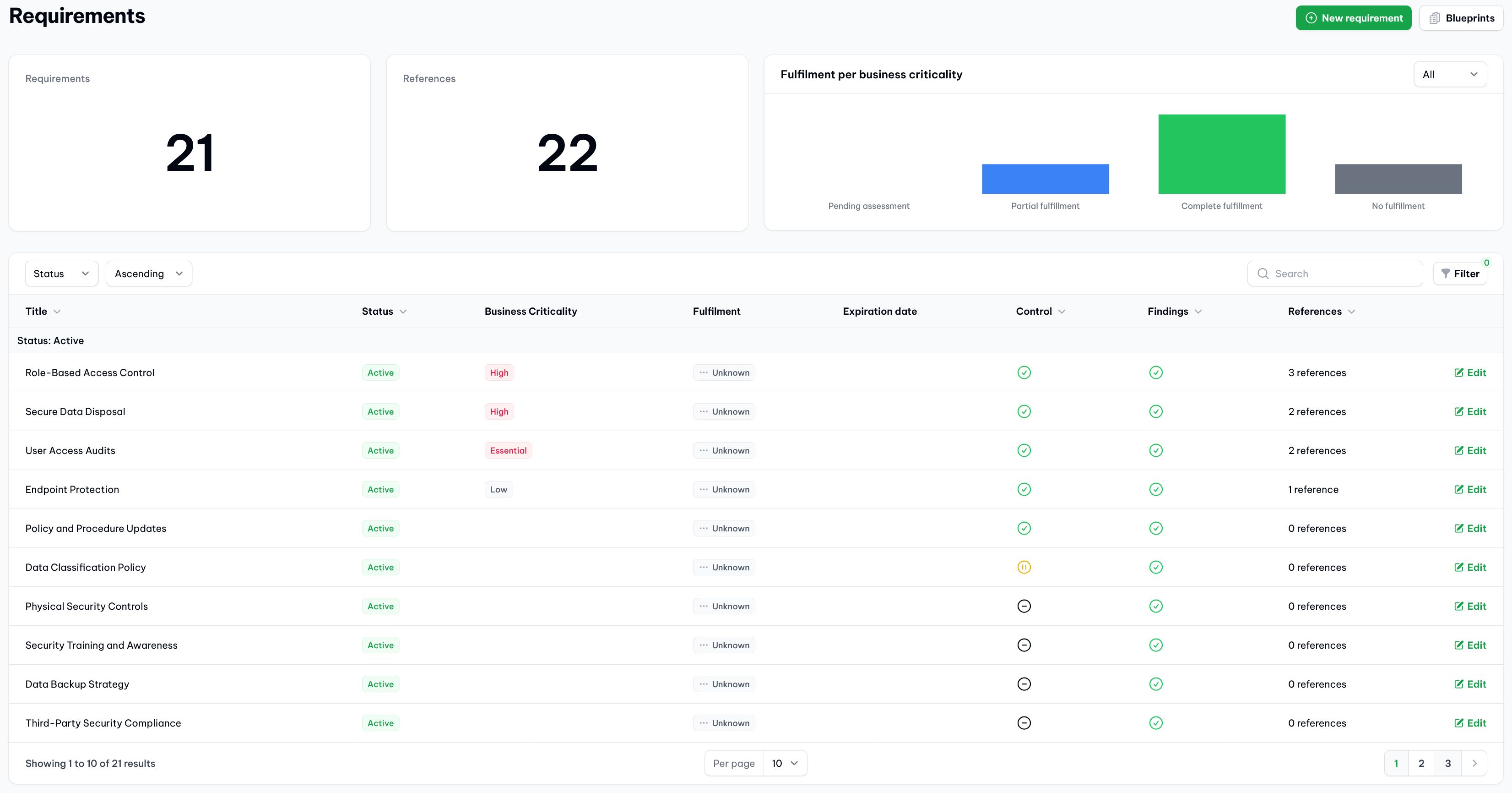 vucavoid requirements: Overview over all requirements in vucavoid (demo data)