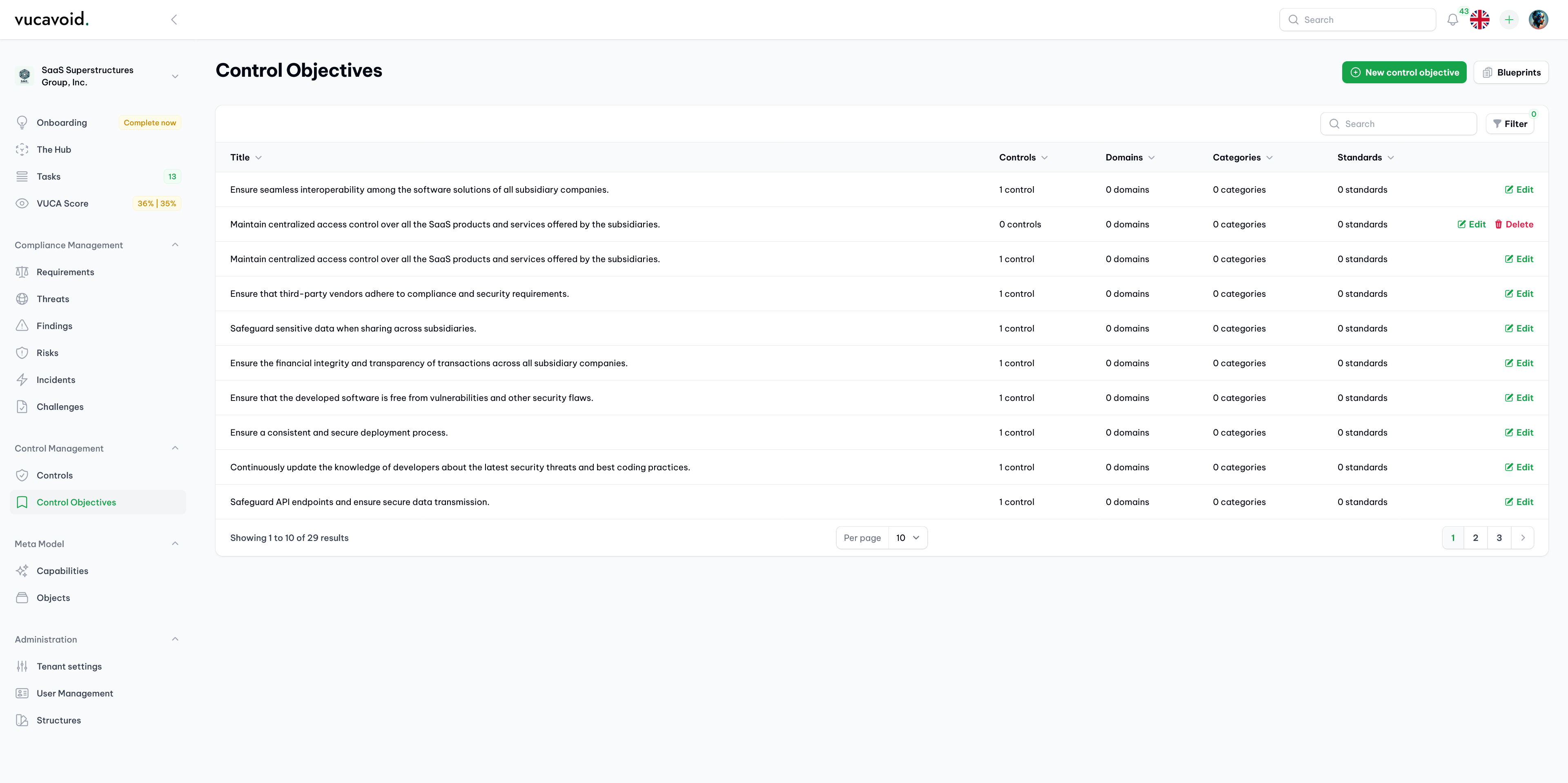 Overview of control objectives in vucavoid (demo data).