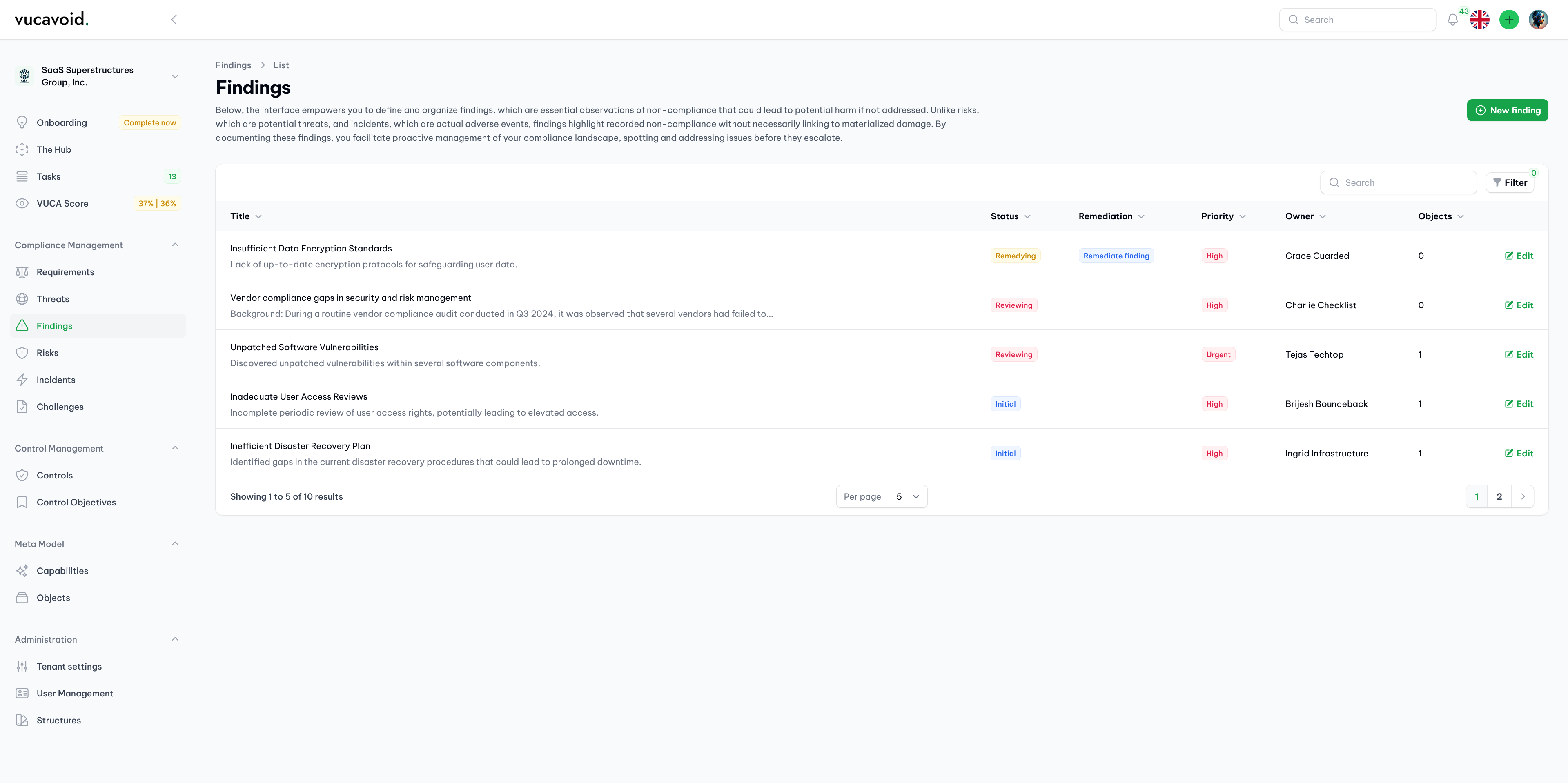 Overview of all findings in vucavoid (demo data)