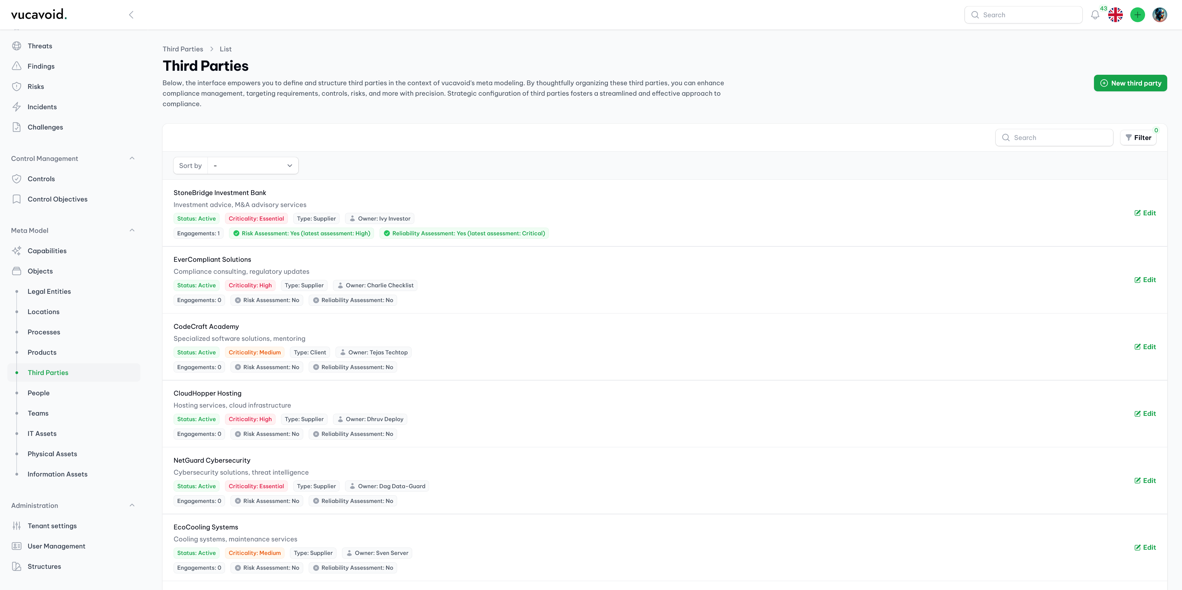 Overview of third parties in vucavoid