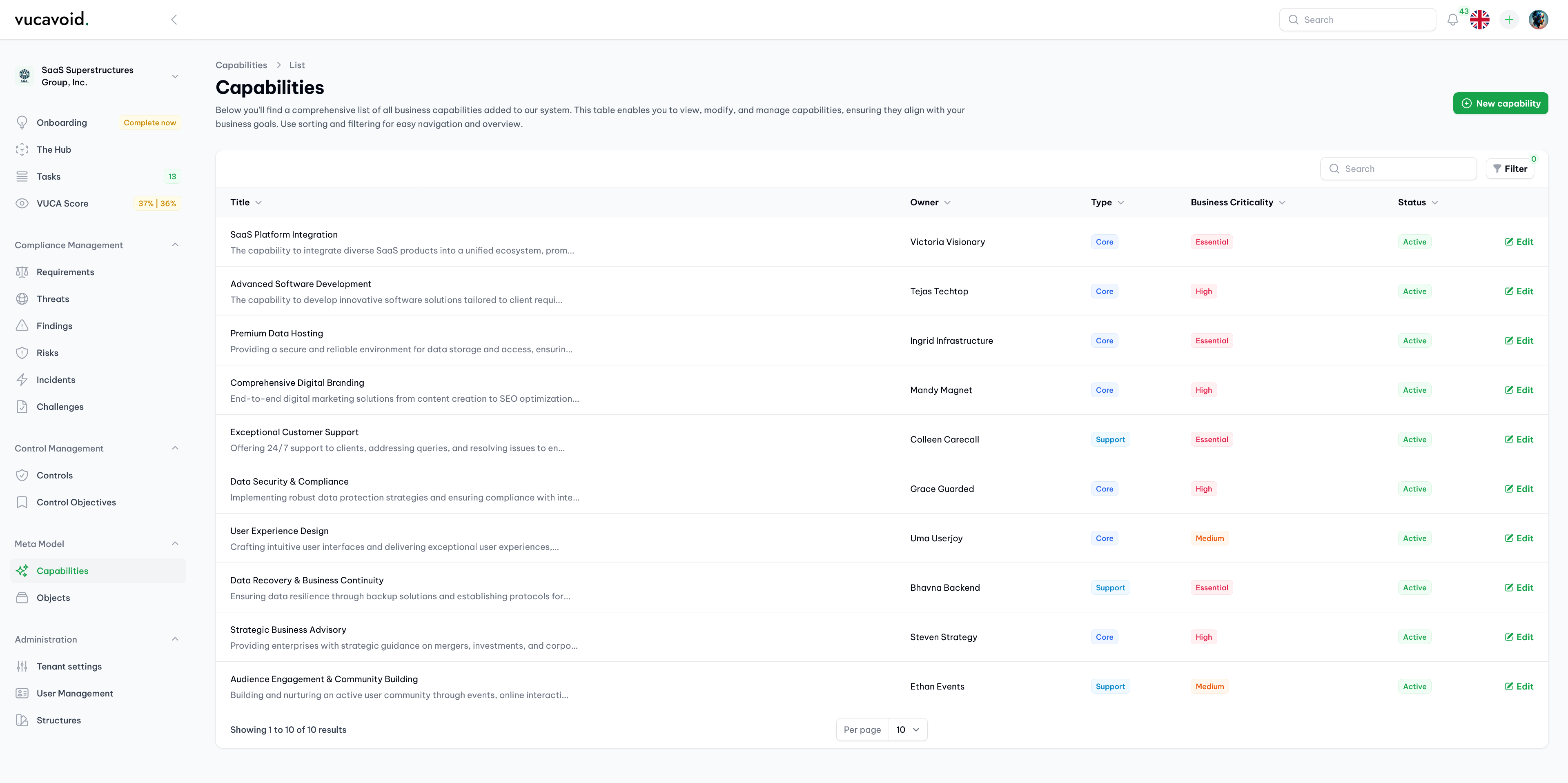 Overview of capabilities in vucavoid 