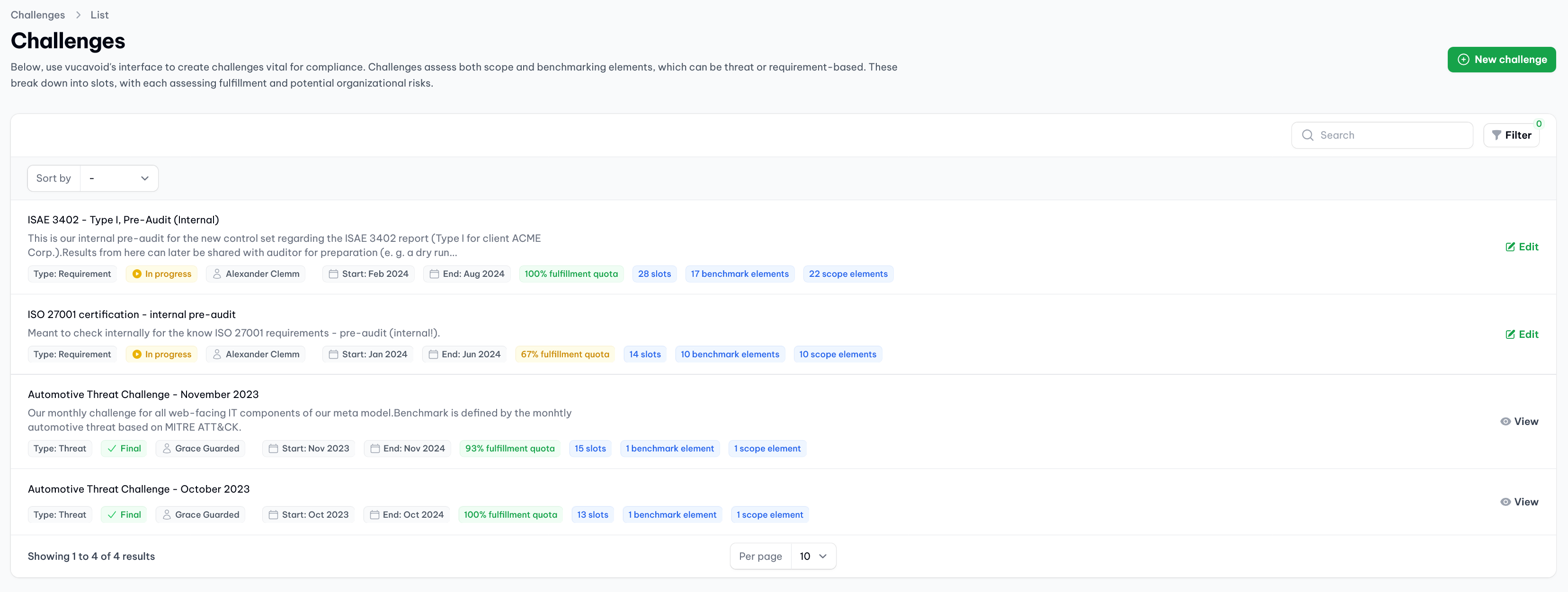 vucavoid challenges: Overview of challenges in vucavoid (demo data).